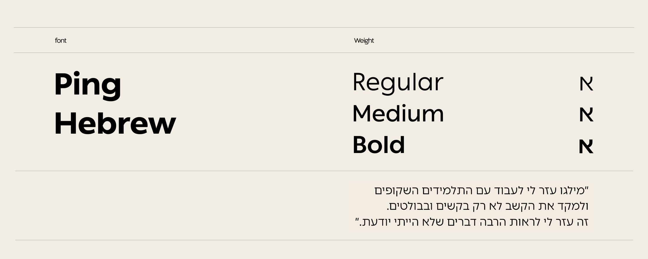 טיפוגרפיה: Ping Hebrew במשקלים Regular, Medium ו-Bold